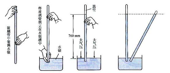 閥門(mén)壓力換算對(duì)照表 閥門(mén)的標(biāo)準(zhǔn)大氣壓是多少帕（Mpa）？